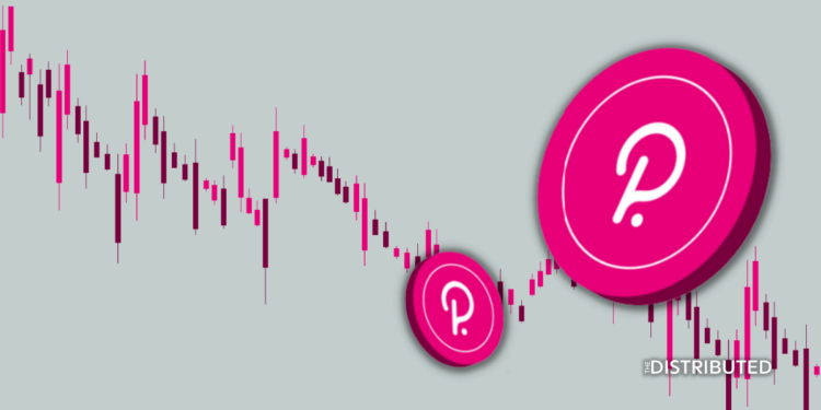 Polkadot ($DOT) Price Prediction