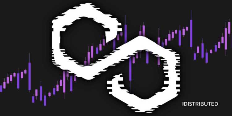 Polygon MATIC Bullish Price