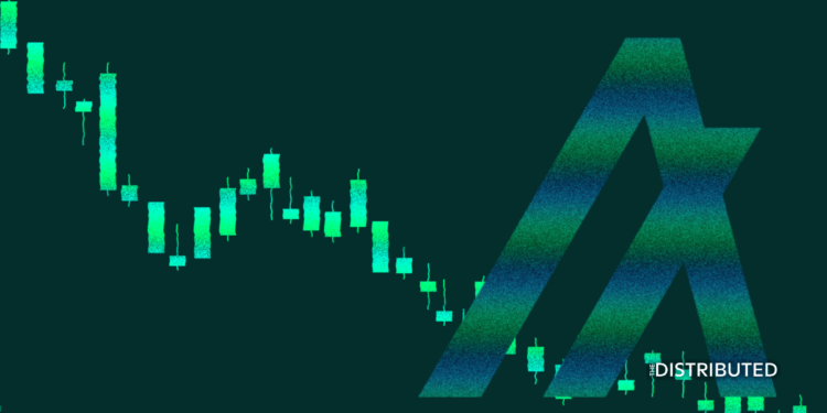 Algorand Price Prediction