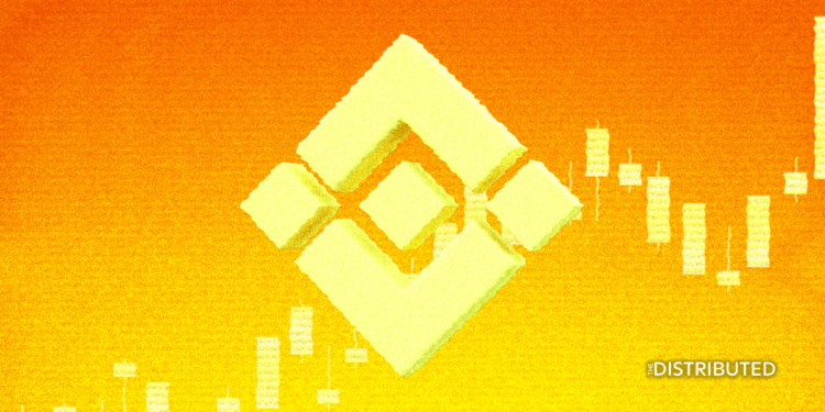 Binance Coin BNB
