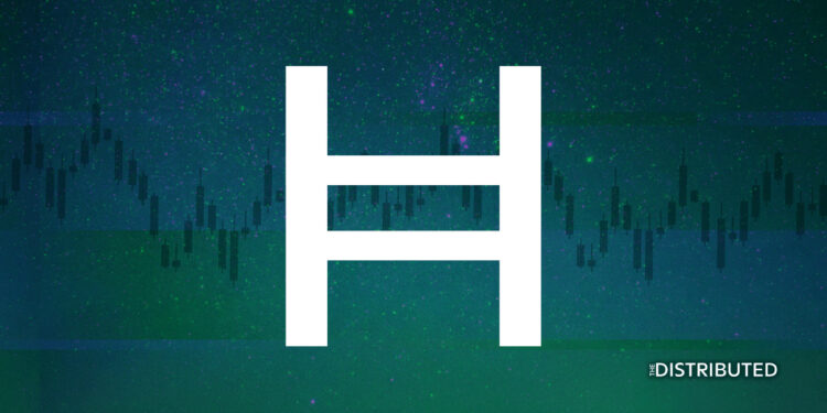 Hedera Hashgraph (HBAR) Price