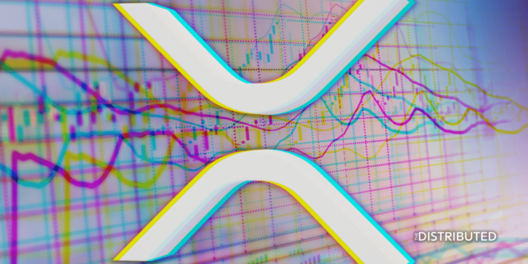 Ripple (XRP) Technical Analysis