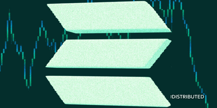 Solana Technical Analysis