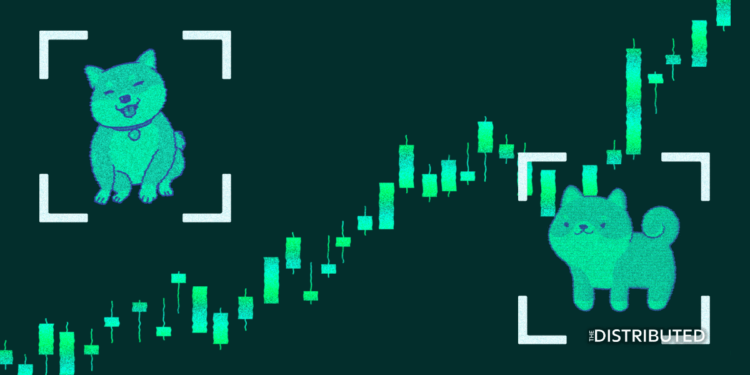 Dogecoin and Shiba Inu
