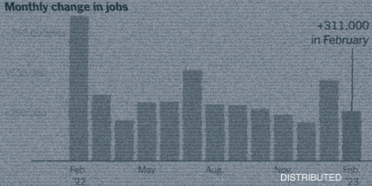 The U.S. Economy Has Proven More Resilient Than Analysts Previously Expected. The Focus Of Investors Is Switching To The U.S. Jobs Report