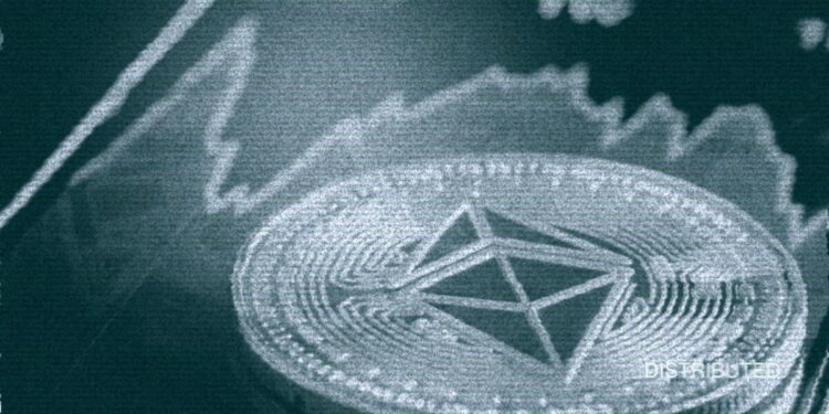 BTC And ETH Technical Analysis