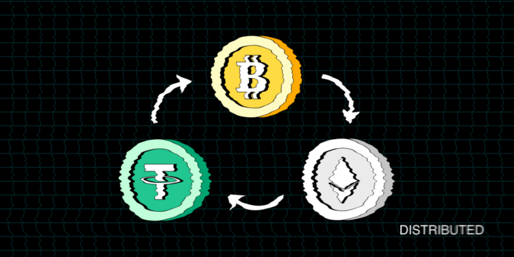 Understanding Triangular Arbitrage